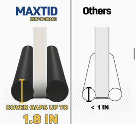 MAXTID Door Draft Stopper 34 Inch Fits Door Gaps up to 1.8 Inch. Black Cover Thumbnail