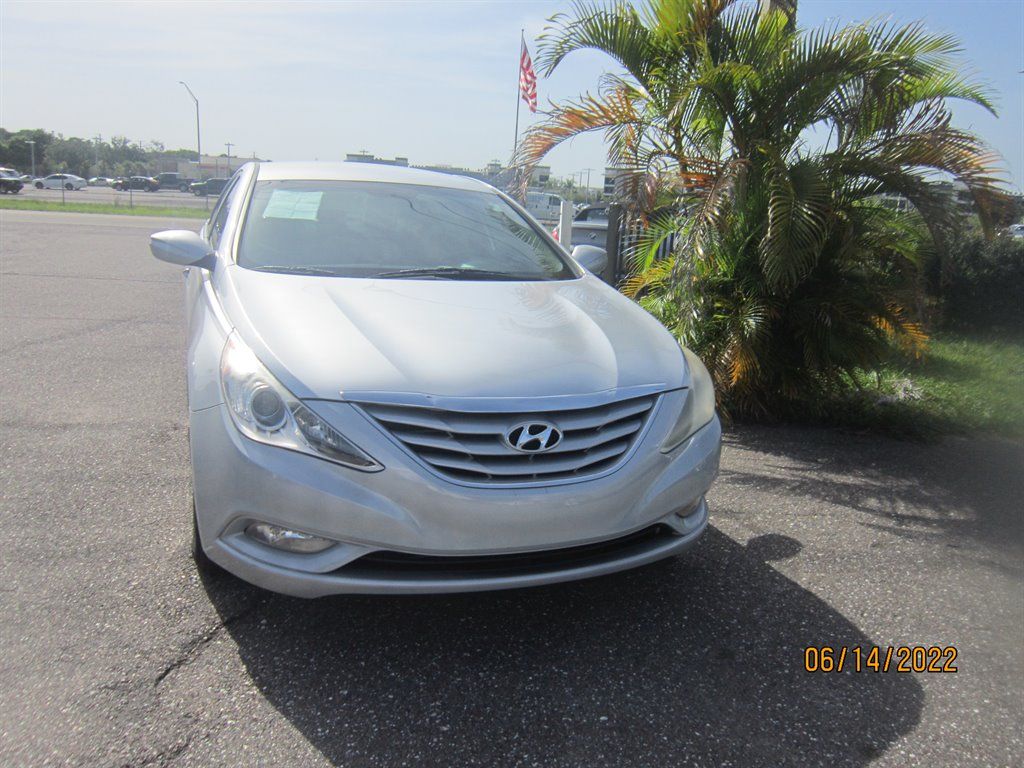 2013 Hyundai Sonata