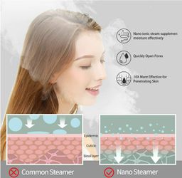 Facial Steamer 3-in-1 Nano Ionic Face Humidifier Thumbnail