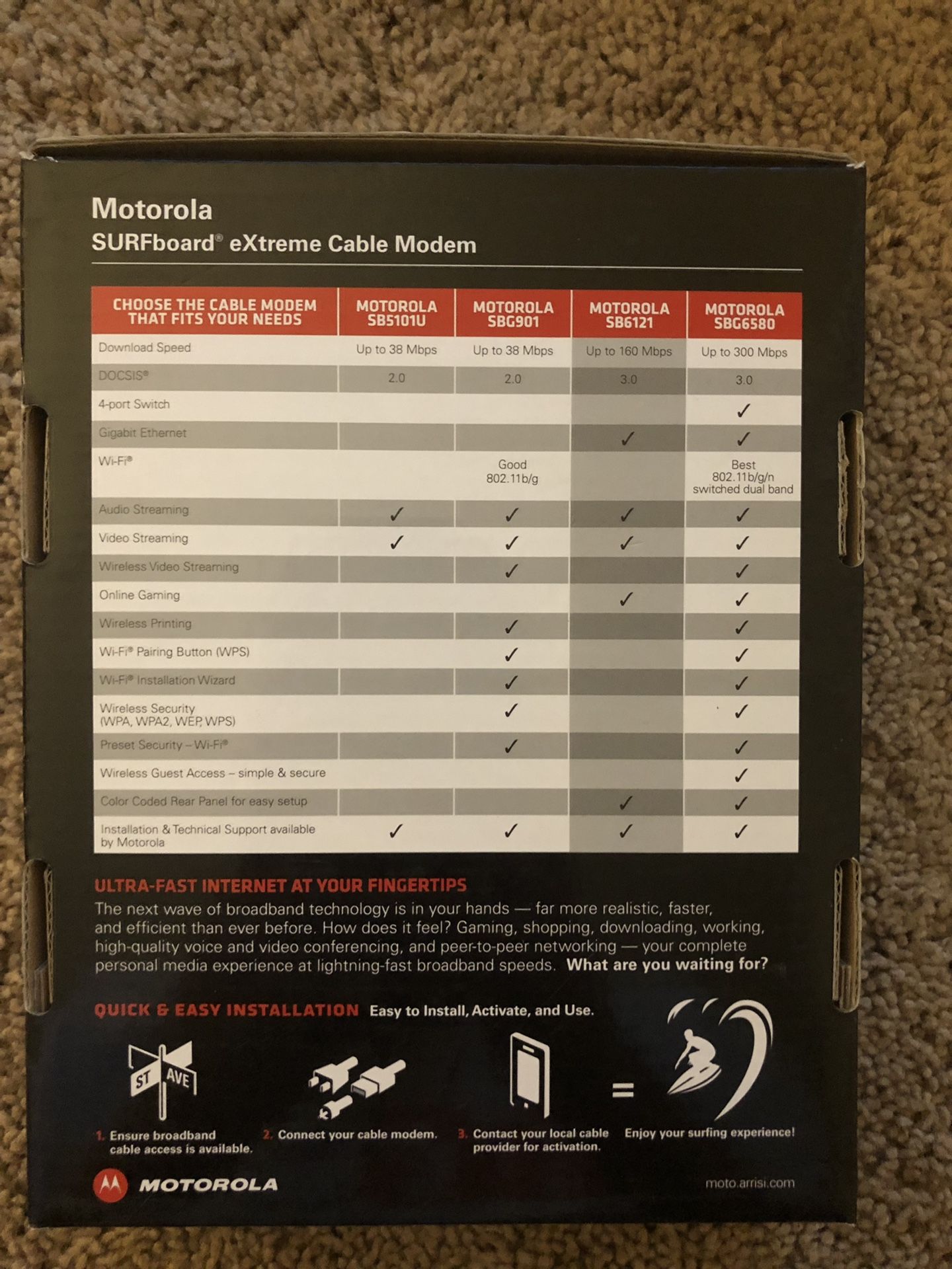 Motorola Modem