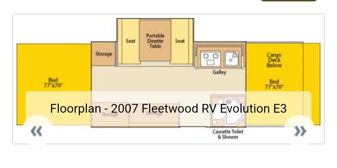 2007 Fleetwood E3