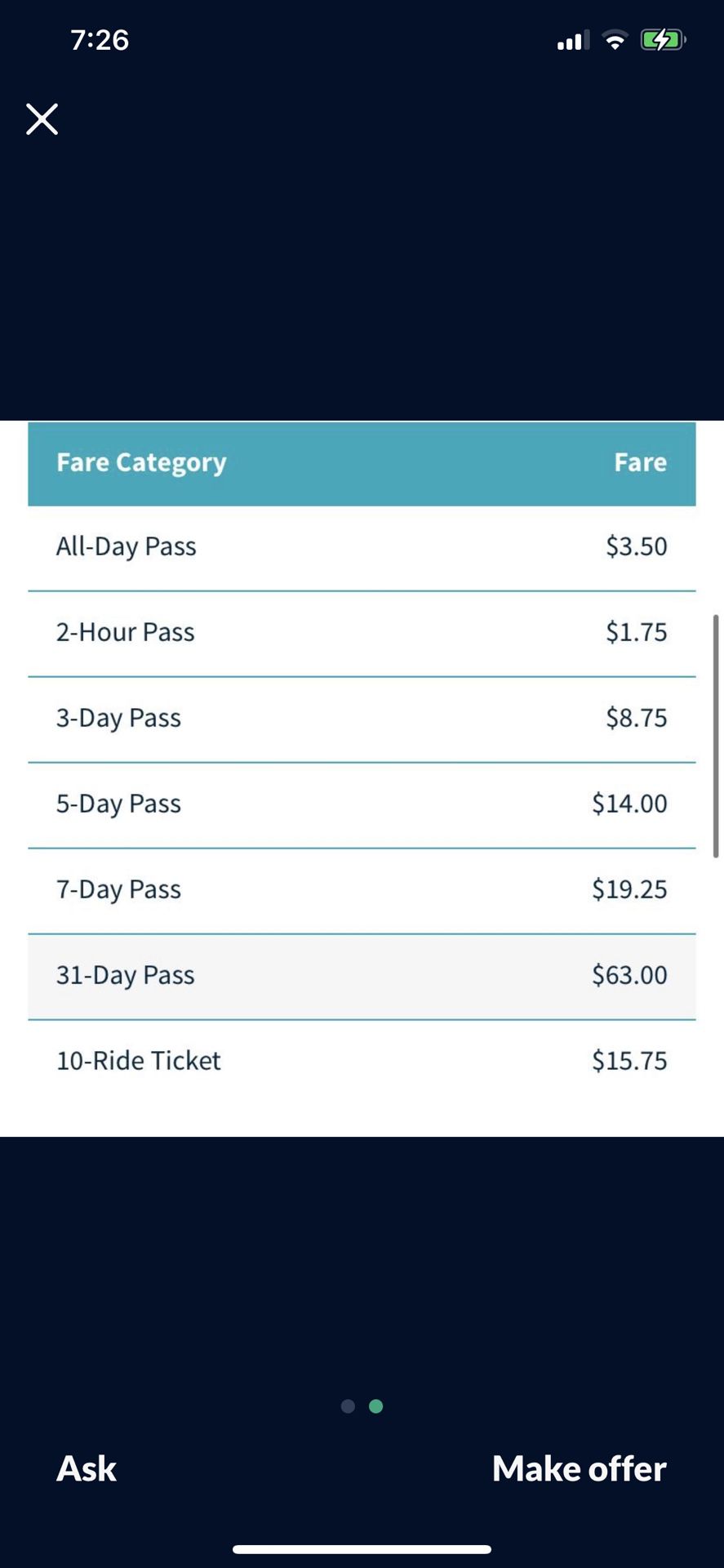 11  2- Hours  Local Bus Passes 