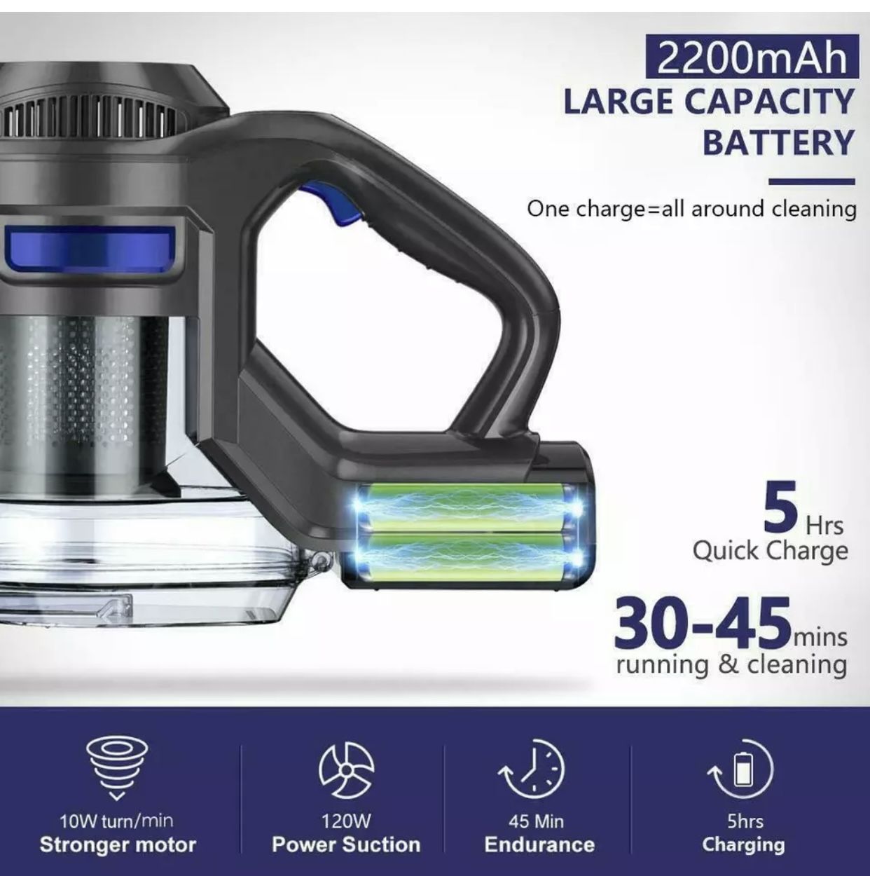 MOOSOO XL-618A Cordless Vacuum 10Kpa 4 in 1 Stick Vacuum Cleaner F Carpet Floor