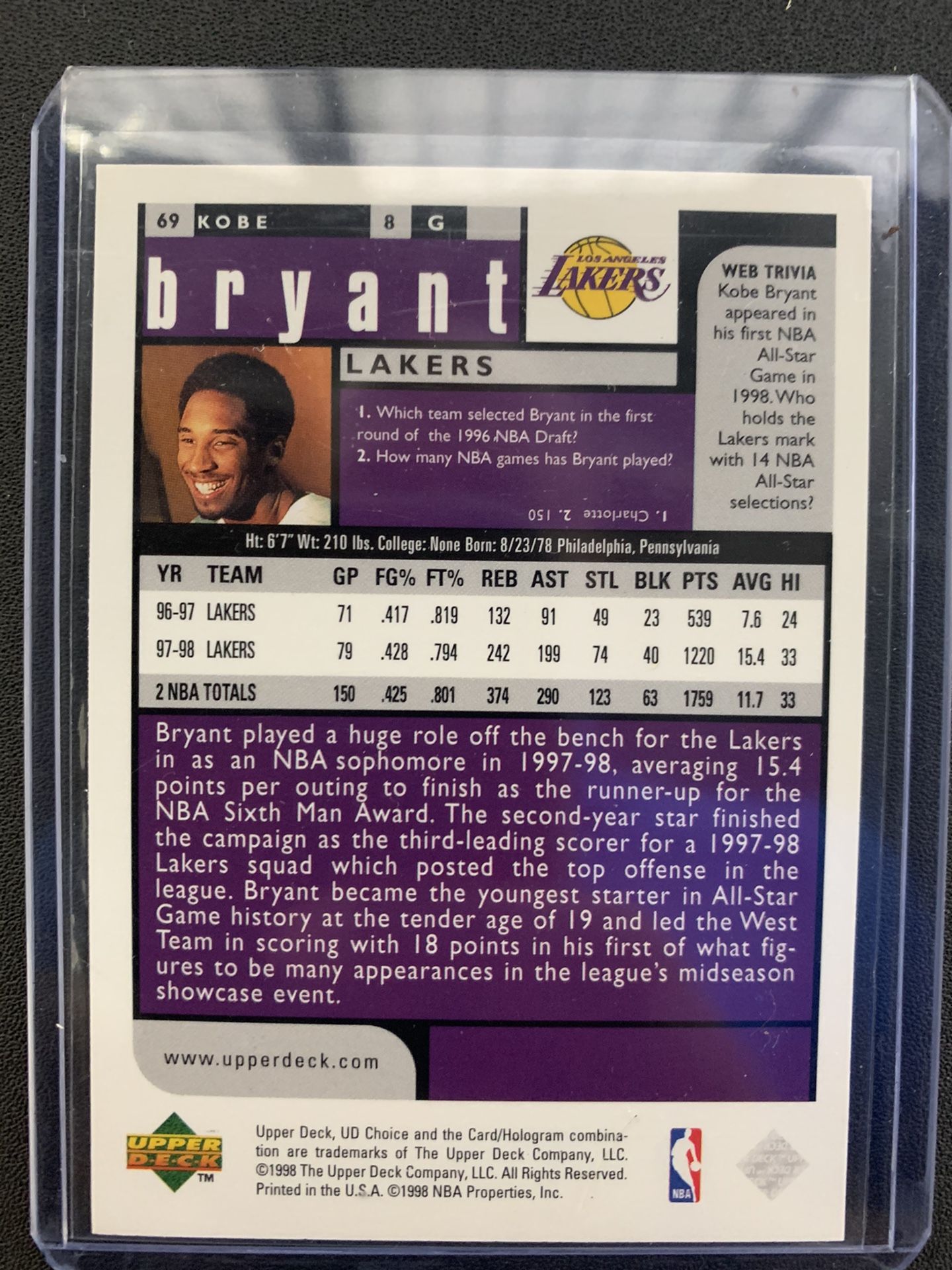 Authentic Kobe Bryant Trading Cards