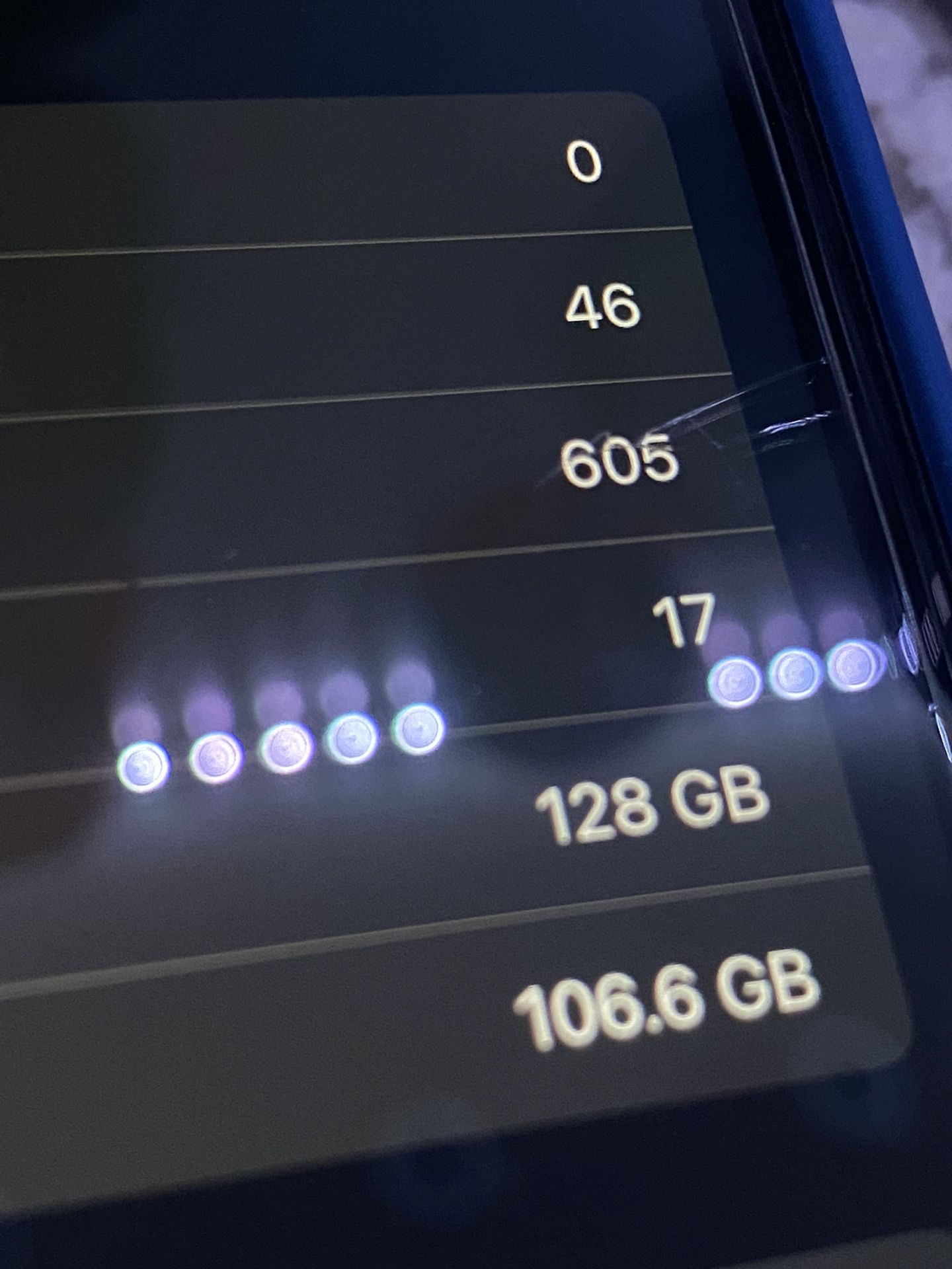 Iphone 11 Unlocked 128gb