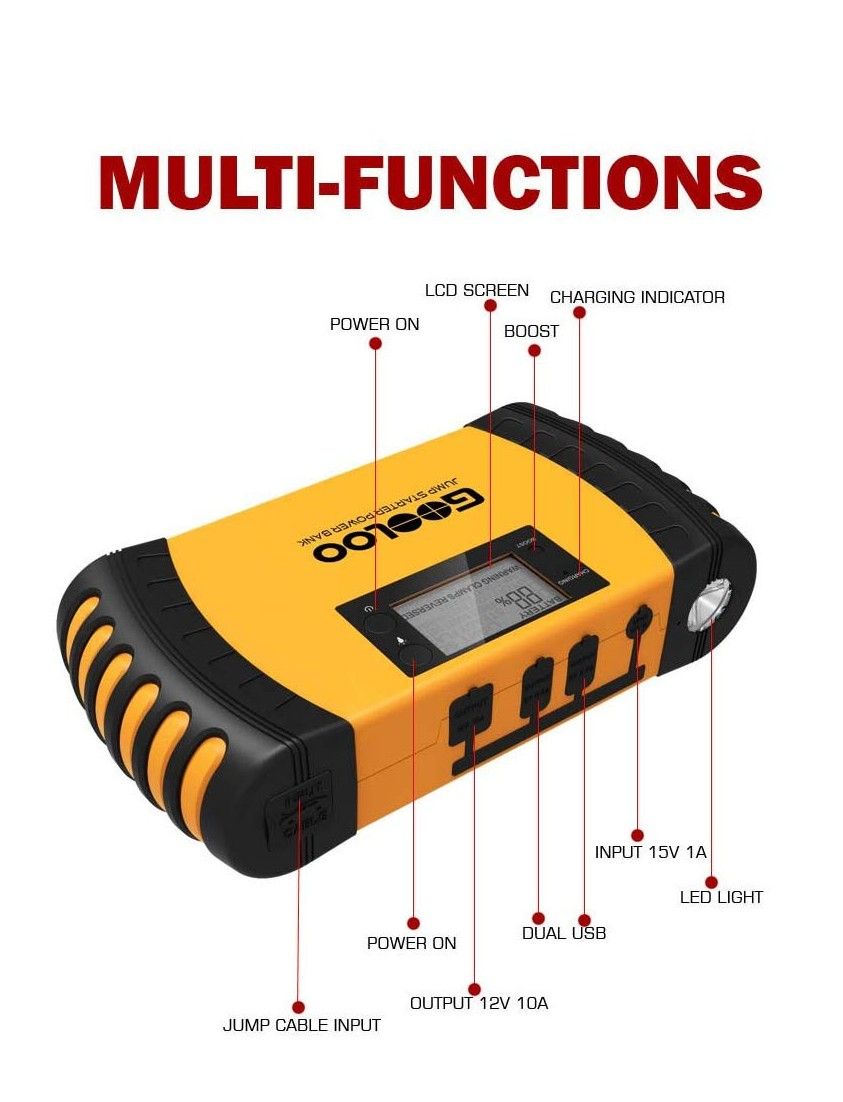 Brand New Gooloo Model GP200 Jump Starter Power Bank for Sale in