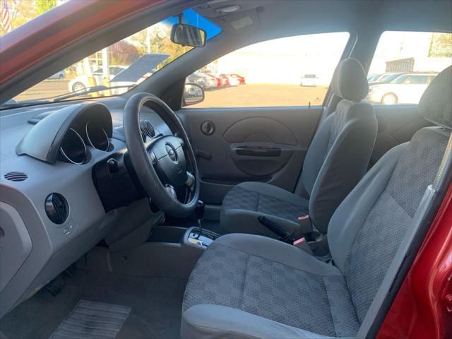 2005 Chevrolet Aveo