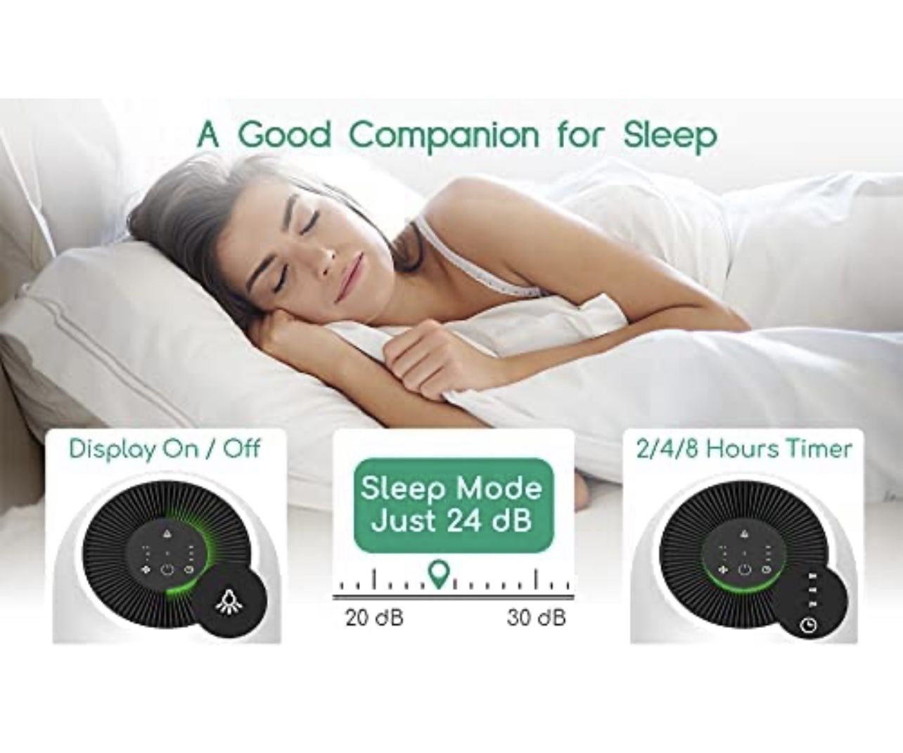 Air purifier covers up to 880 ft.² new