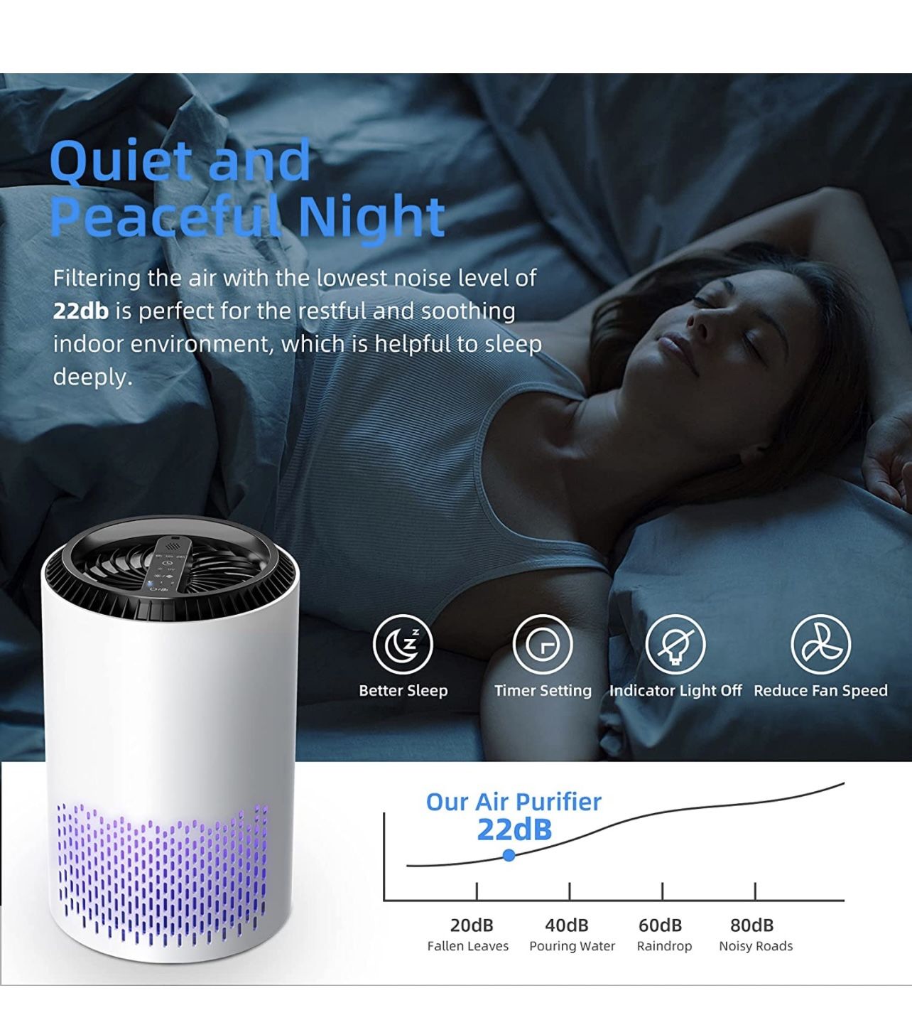 Portable air purifier new