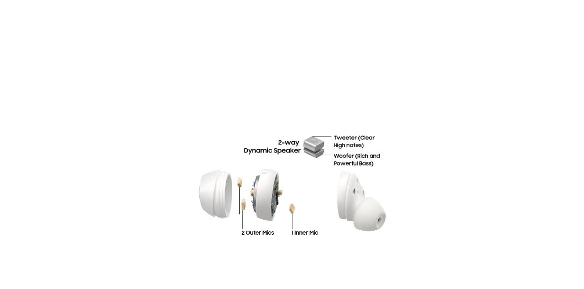 Samsung Buds+ True Wireless Headphones - Black