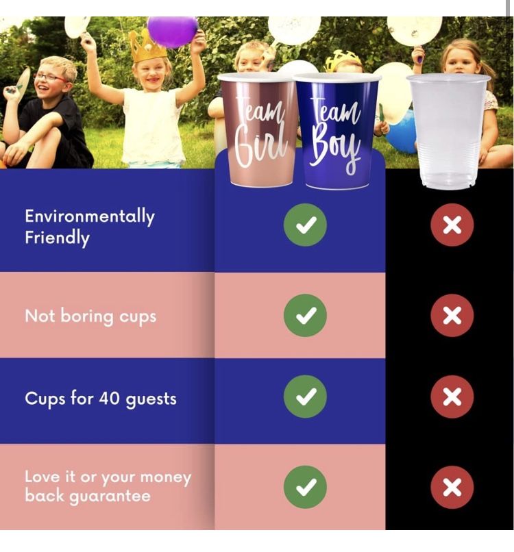 Gender Reveal Decorations & Baby Shower Party Supplies - Team Boy Team Girl Gender Reveal Cup, 12 oz., 40 Pack (Rose Gold/Navy)