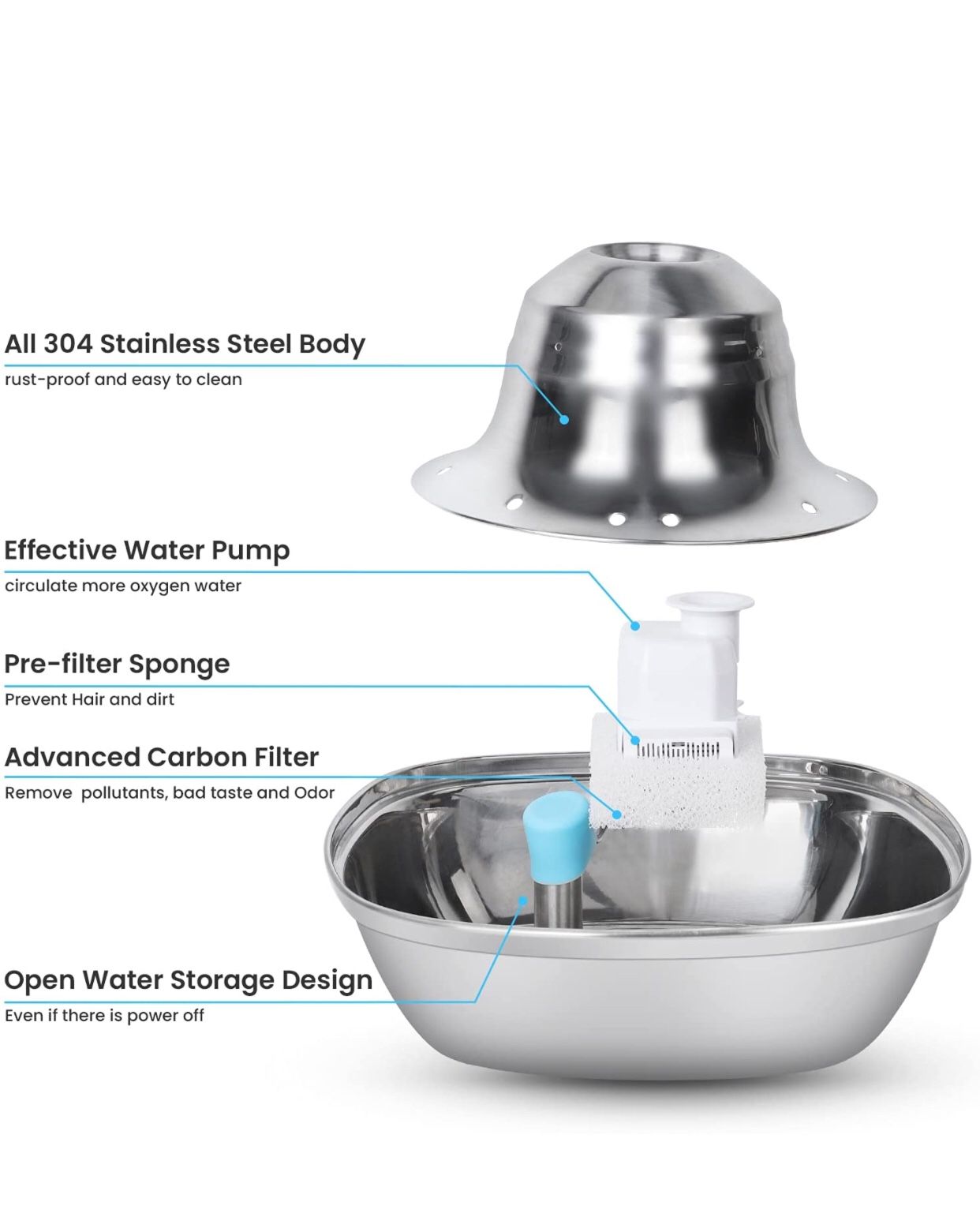 Cat Water Fountain Stainless Steel, 88oz/2.6L Ultra Quiet Pet Fountain, Dishwasher Safe Dog Water Dispenser for Small and Medium Large Cat and Dog, wi