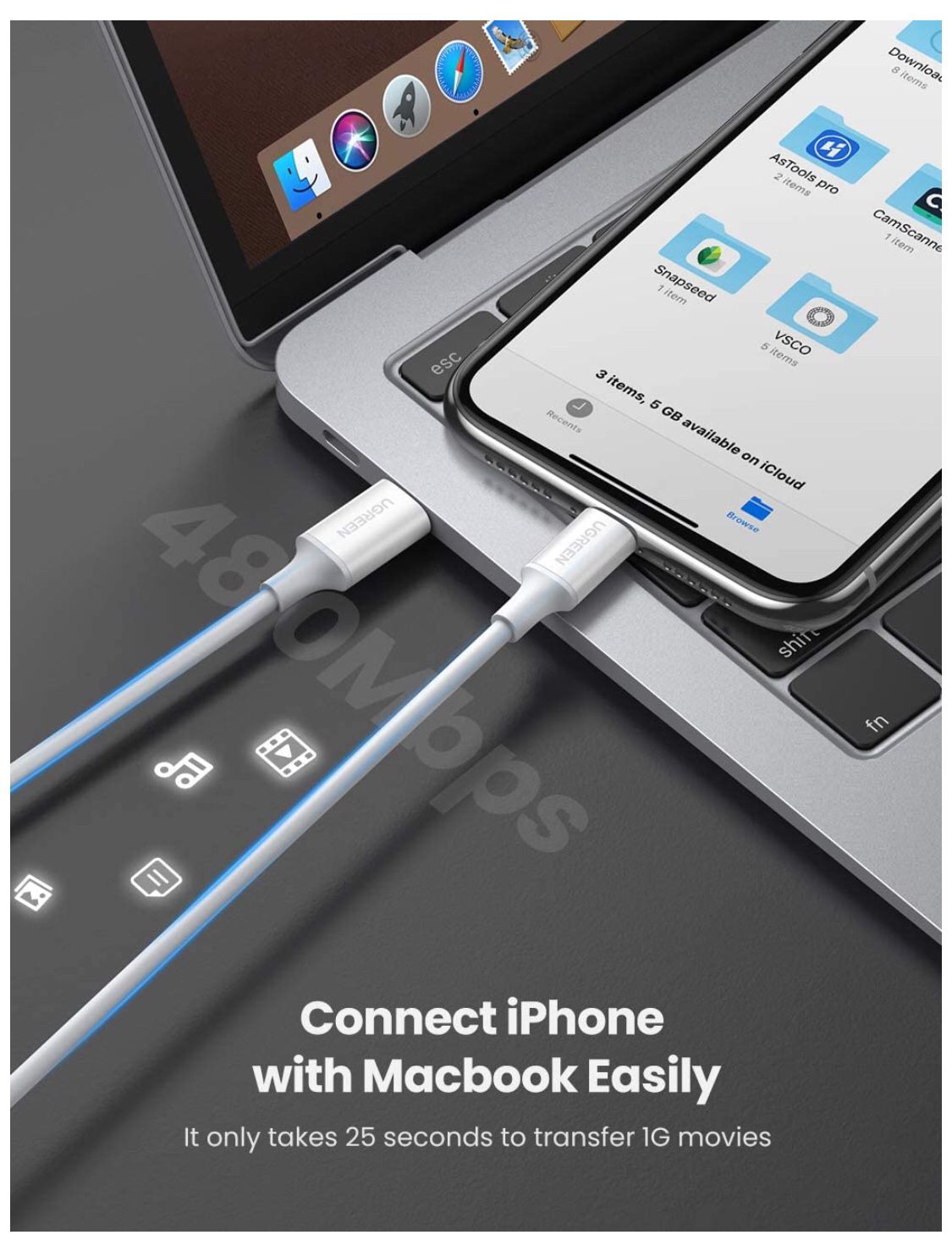 USBC Data/Charging Cable For iPhone 📱 