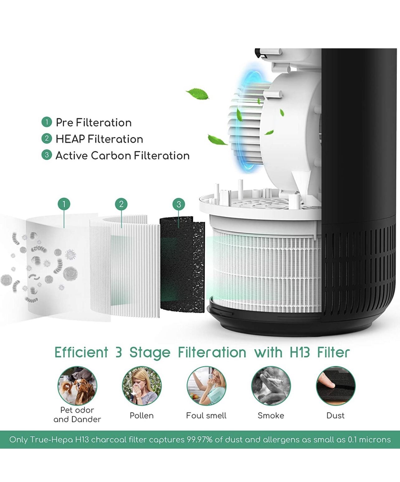Air purifier covers up to 880 ft.² new