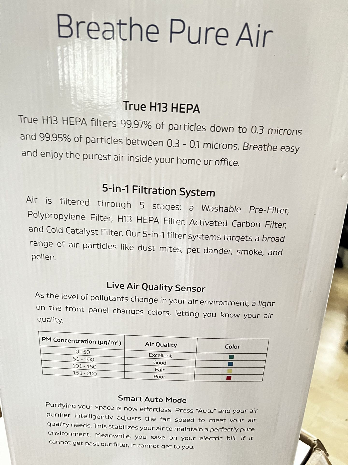 NEW Hathaspace Smart True HEPA Air Purifier 2.0 HSP002