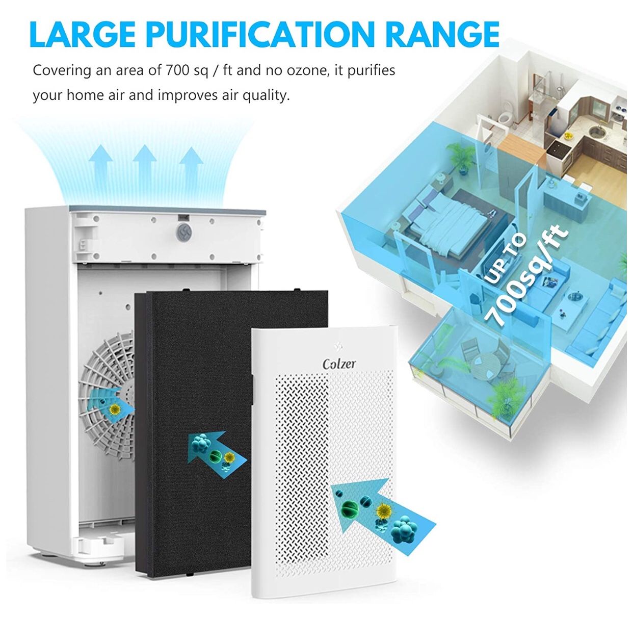 Air Purifier with True HEPA Air Filter