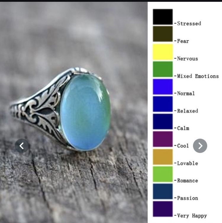 Antique silver colored mood mood ring size 4