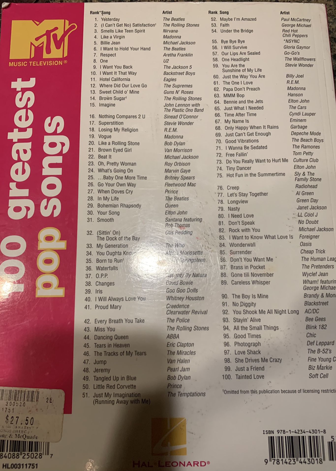 brand new easy piano 100 greatest pop songs