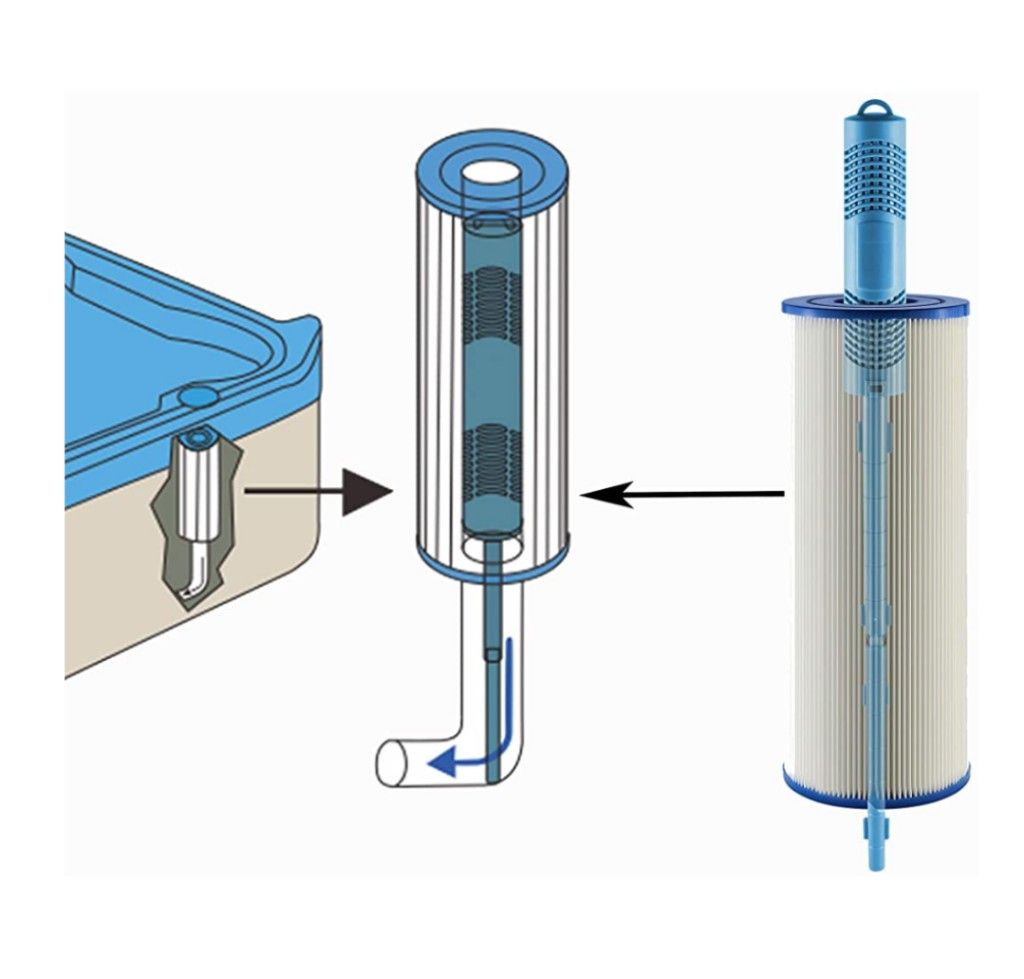 Hot Tub Spa In-Filter