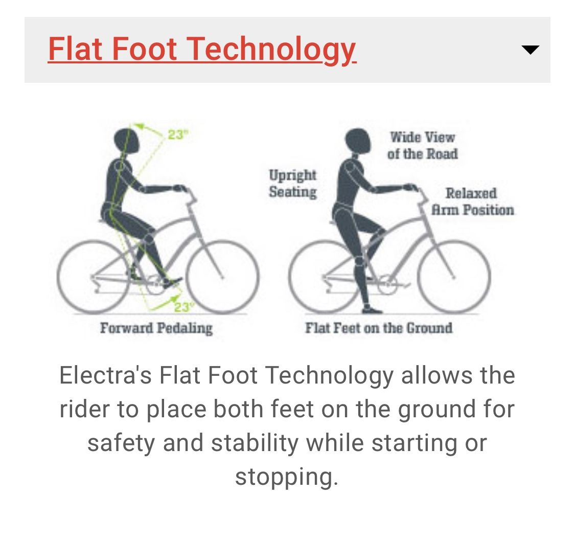 electra little betty