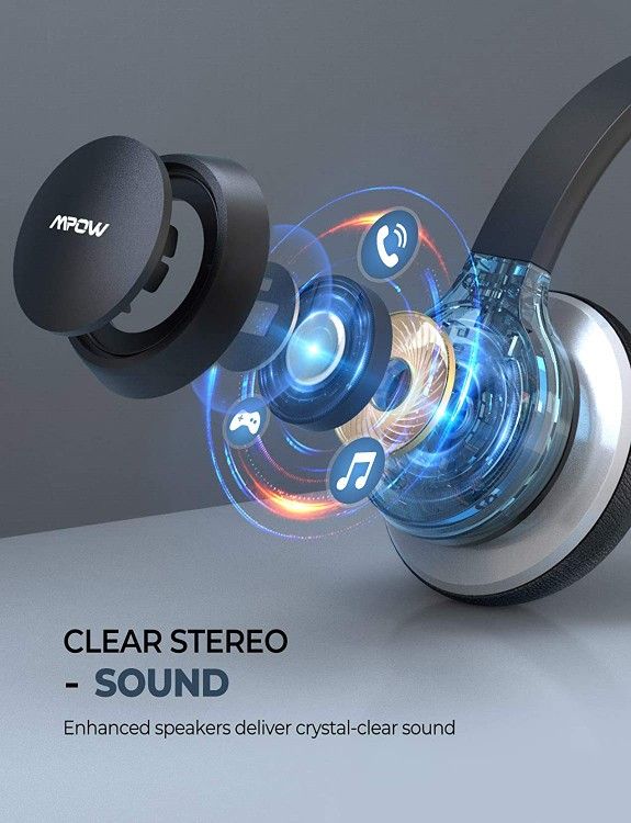 Mpow HC6 USB Headset Mpow HC6 USB Headset Computer Headphone 3.5mm