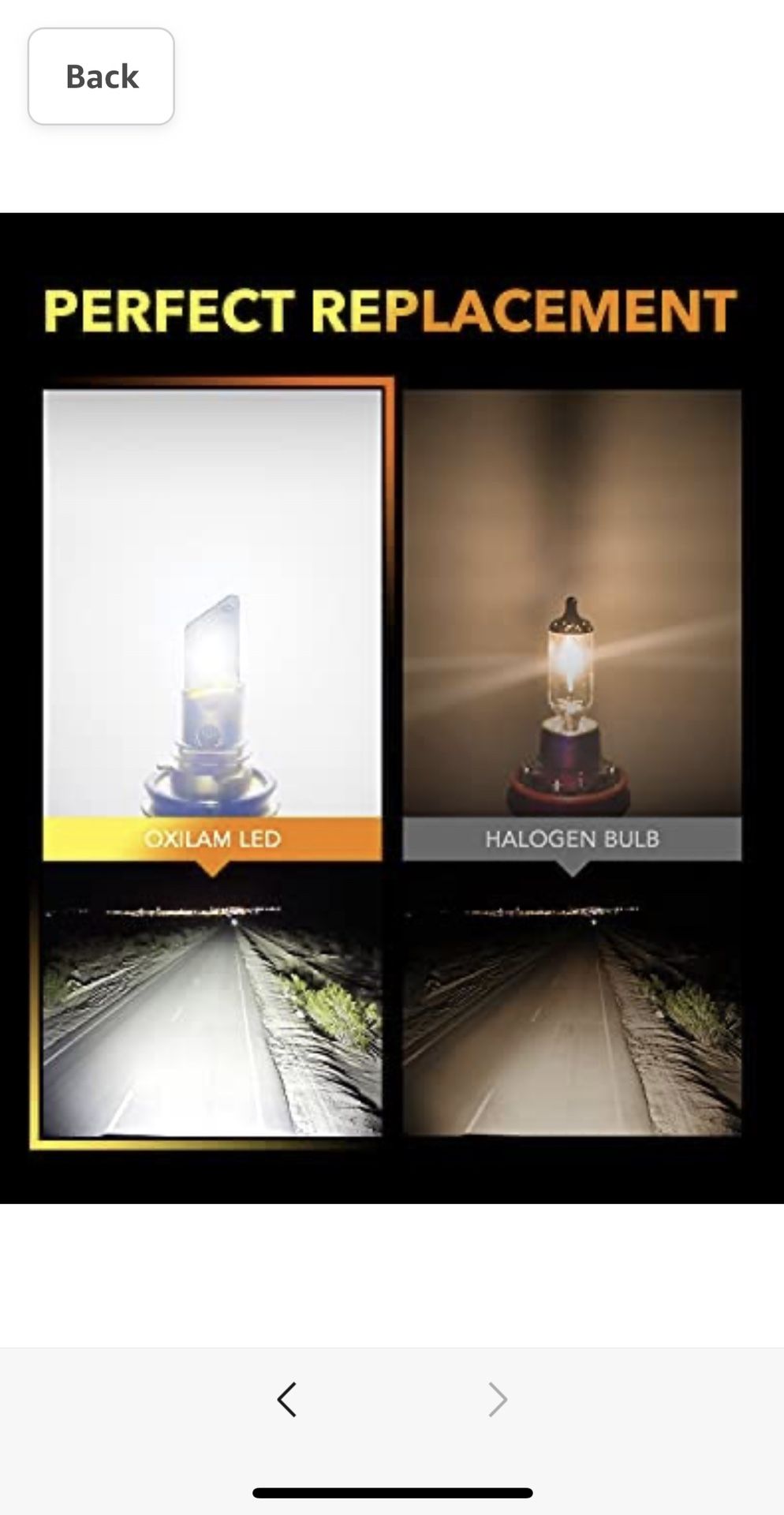 H11/H8/H9 LED Bulb Mini Size