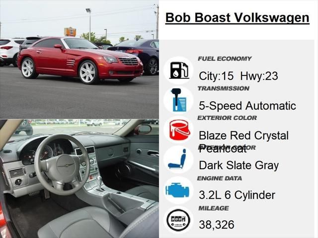 2004 Chrysler Crossfire