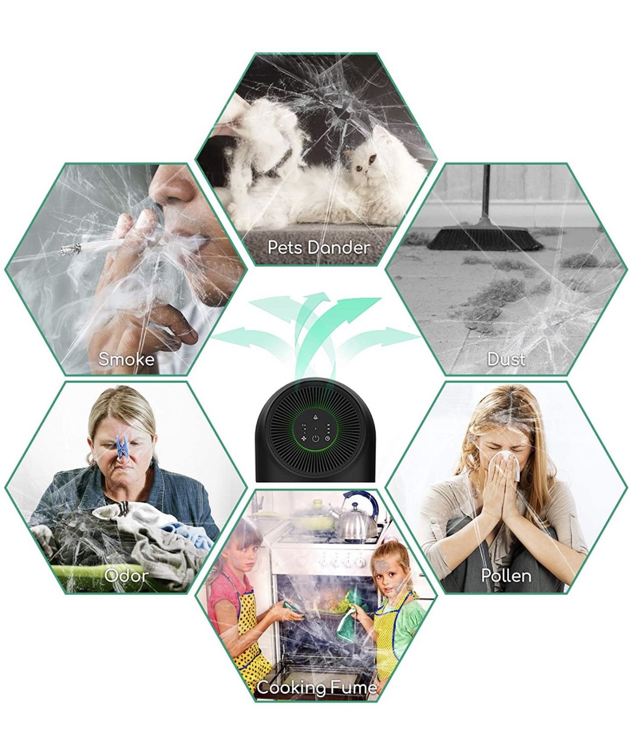 Air purifier covers up to 880 ft.² new