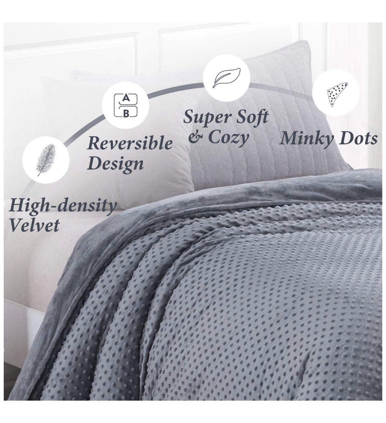 Duvet Cover for Weighted Blankets 48 x 72 Inches - Removable Weighted Blanket Cover - Soft Minky Dot, Gray