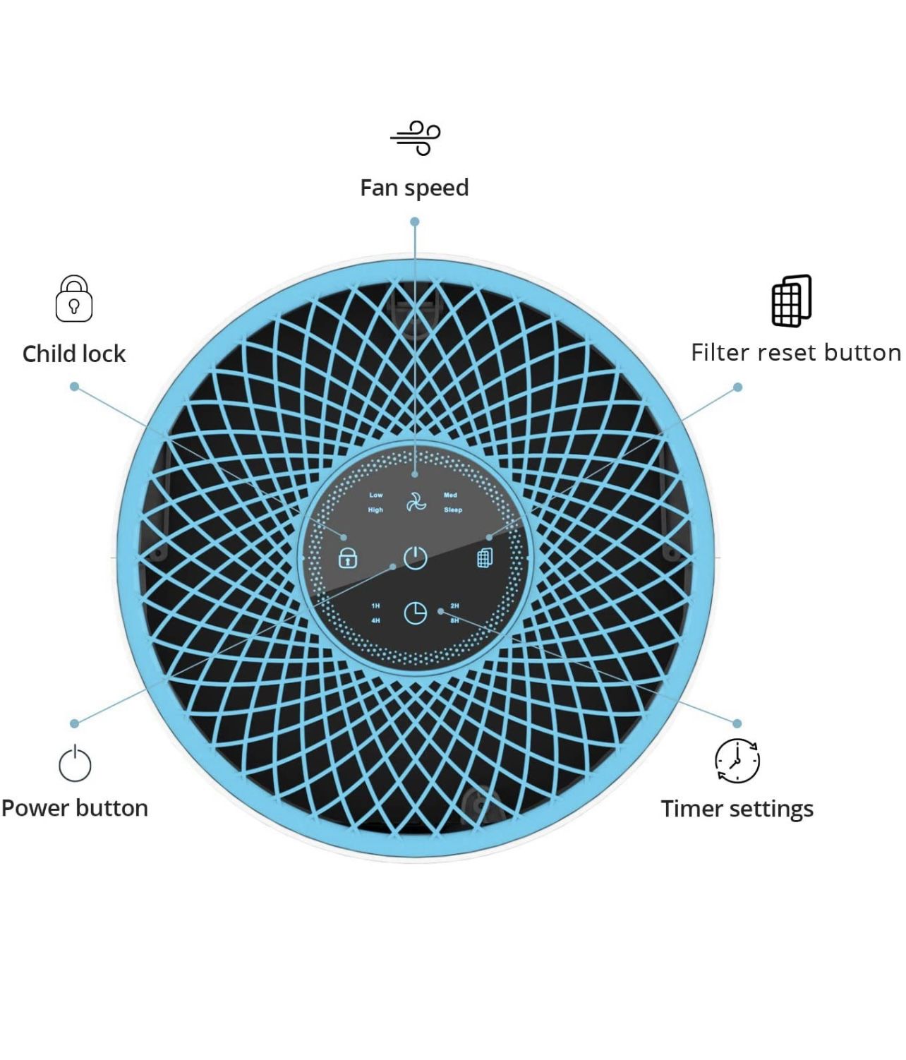 Air Purifier NEW