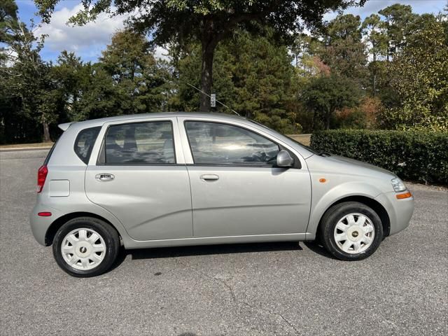 2004 Chevrolet Aveo