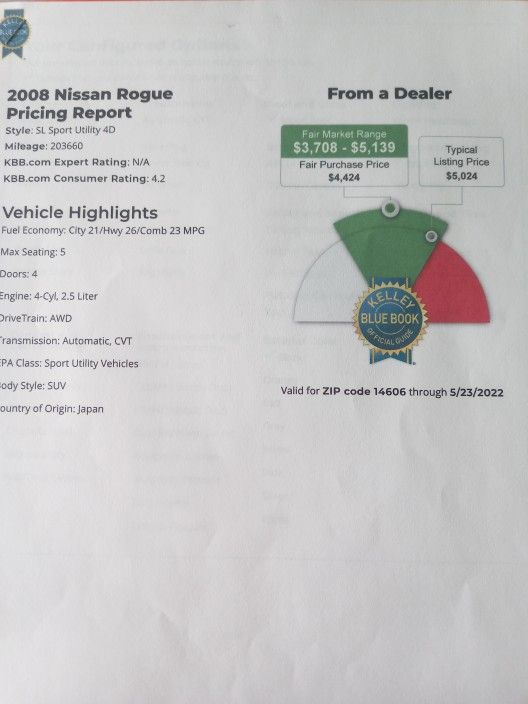 2008 Nissan Rogue