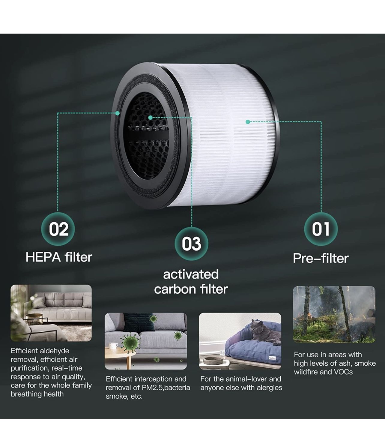 Air purifier new