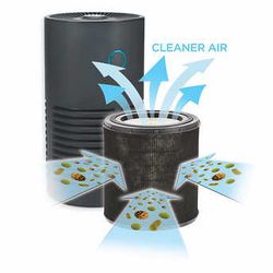 GermGuardian 4-in-1 360 Degree Air Purifier with True HEPA Filter and UV Light Sanitizer Thumbnail