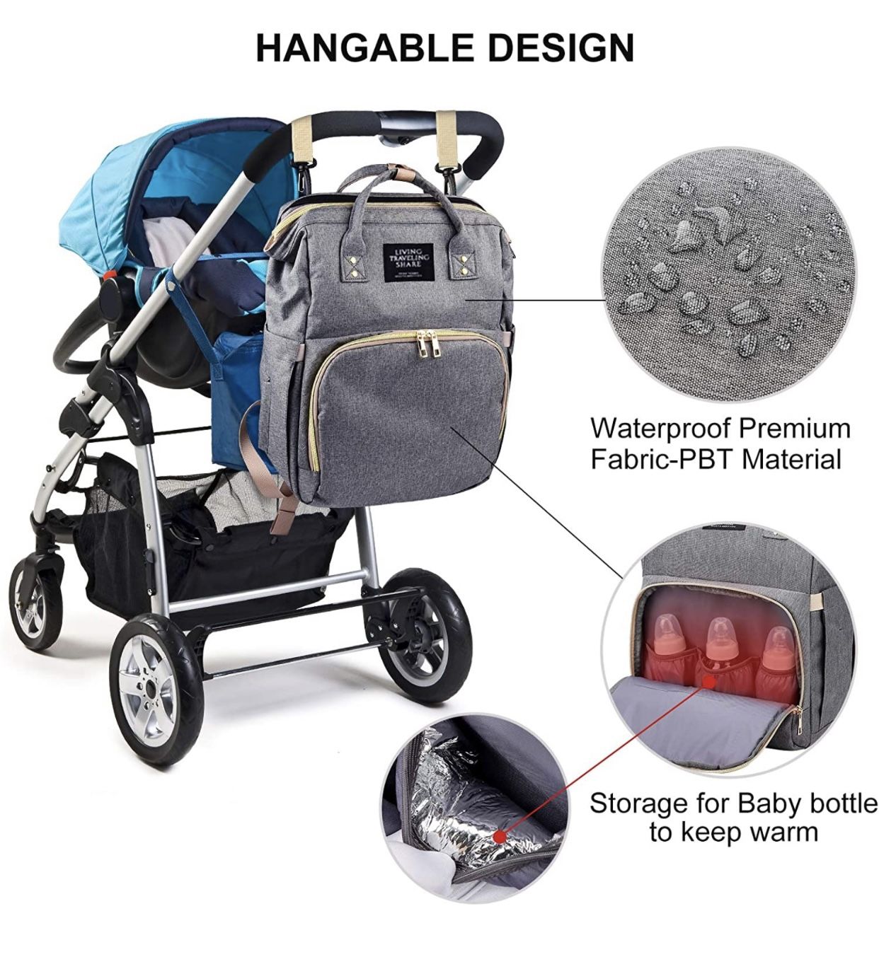 Diaper Bag Backpack