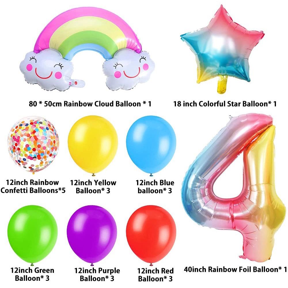 Birthday Balloons Set