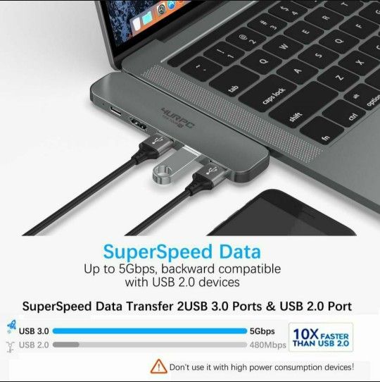 USB C Hub, Supports 4K Dual Monitor Compatible for MacBook Pro 2019/2018/2017/2016, MacBook Air 2018/2019
