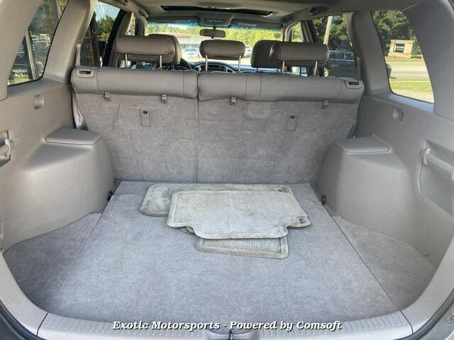 2003 Toyota Highlander