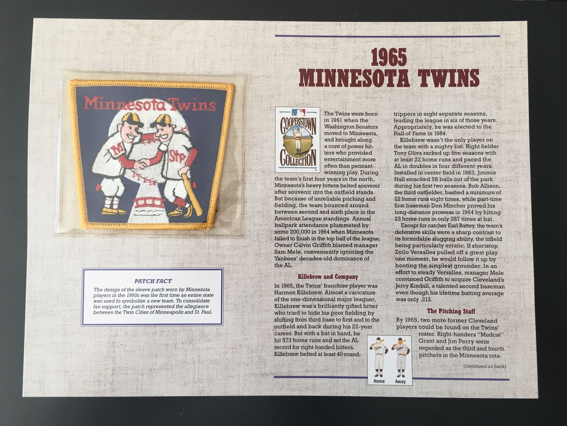 1965 Minnesota Twins - Official MLB Cloth Embroidered Patch - Cooperstown Collection 125 Years Of Official Baseball Patches - By Willabee & Ward