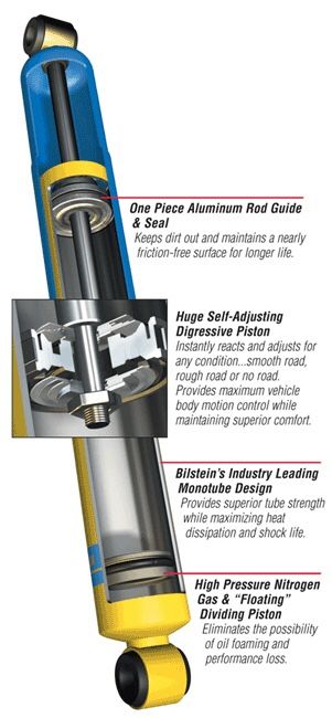 Billstein Shocks And Struts *INSTALLION AVAILABLE*