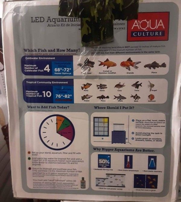 10 Gls. Fish Tank With Filter, Lights, Hood.