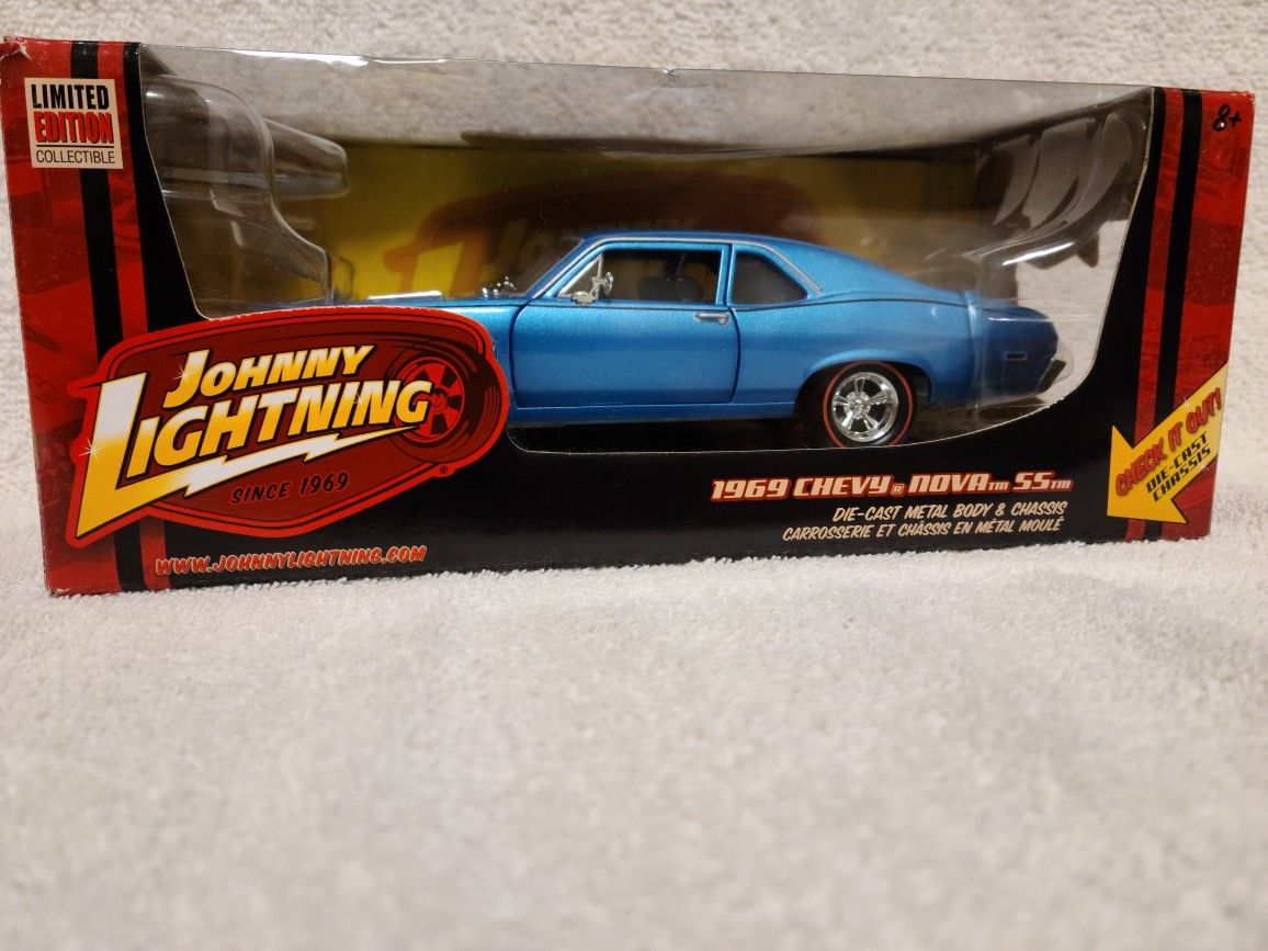 Misc. Die Casts