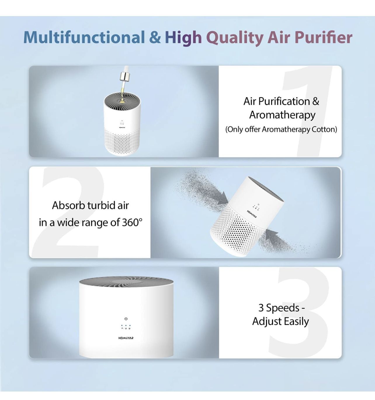 Three stage air purifier NEW