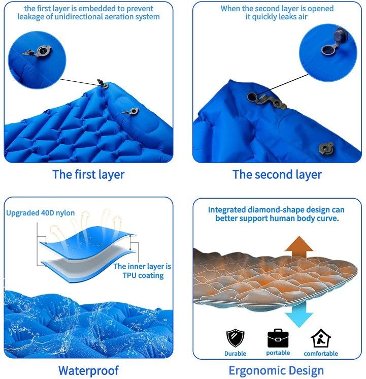 Camping Sleeping Pad, Ultralight Sleeping Mat for Backpacking, Hiking Air Mattress - Extra Long, Lightweight, Inflatable & Compact Camp Sleep Mat