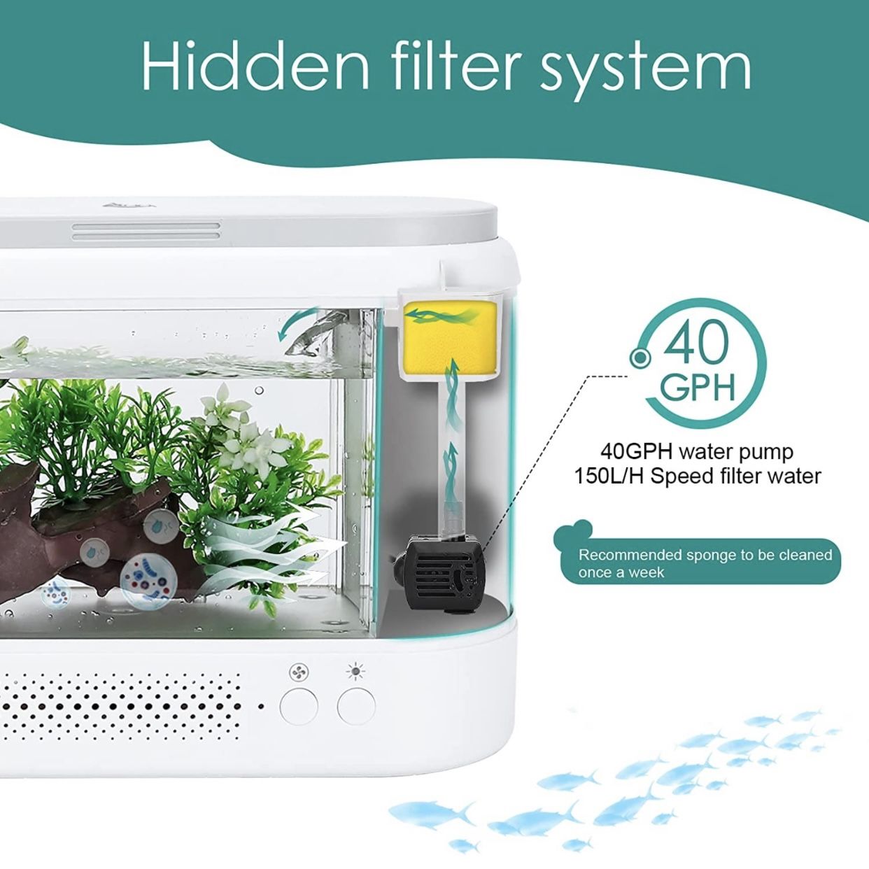 1.8 Gallon Multifunction Self-Cleaning Fish Tank,Small Desktop Aquarium Starter Kit