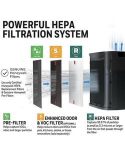Honeywell PowerPlus HEPA Air Purifier, Extra-Large Room (530 sq. ft.) Black Thumbnail
