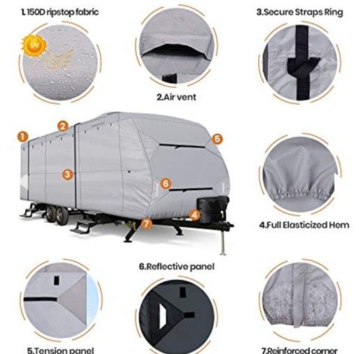 Windproof Upgraded 20' - 22' Travel Trailer RV Cover