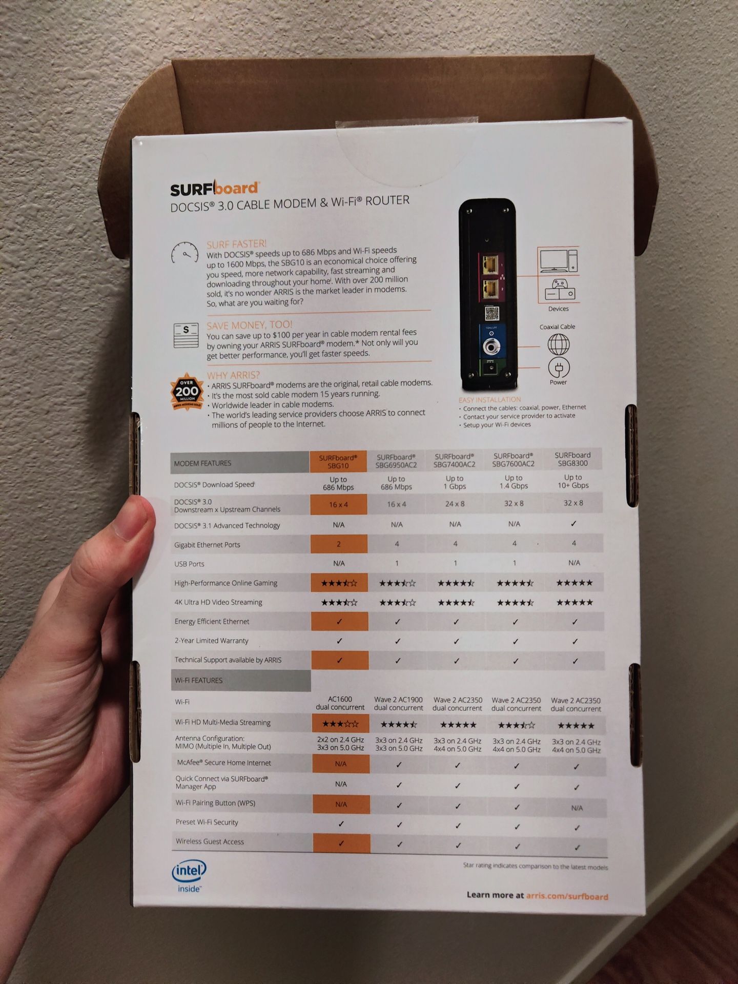 wifi router