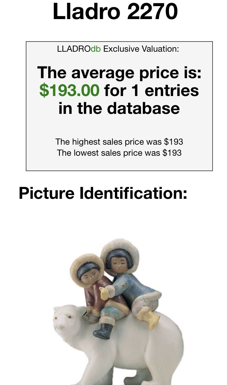 Lladro figurines