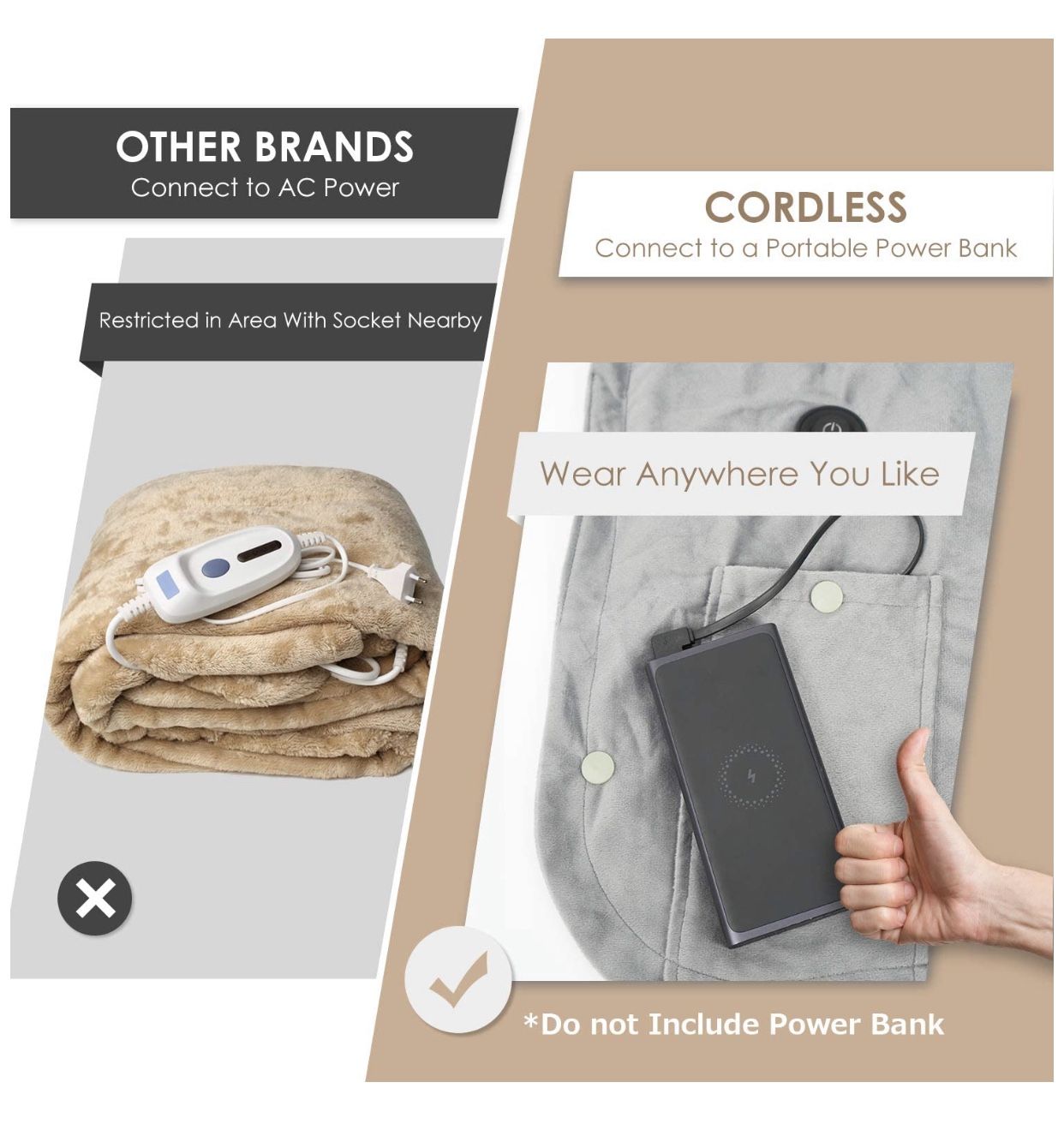 Wearable Electric Blanket, Portable Poncho Wrap, Cordless Rechargeable Heated Shawl Blanket, Super Soft & Warm Fleece, Home Office & Travel Use, Machi